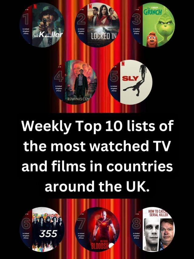 Add a hWeekly Top 10 lists of the most watched TV and films in countries around the UK.