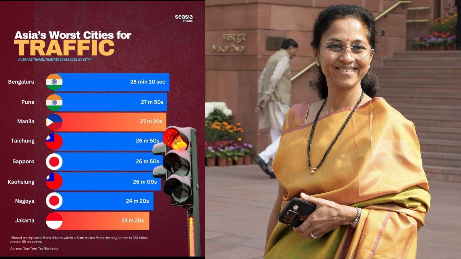 Supriya Sule Criticizes Maharashtra Government as Pune Ranks 2nd in Asia for Worst Traffic