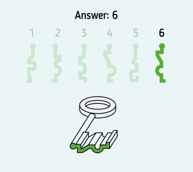 which is the correct key shape brain teasers with answers